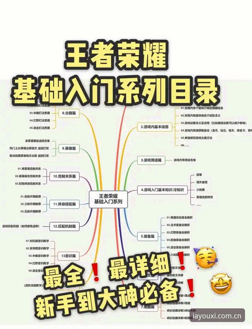 爱游戏中国注册通道实用指南：从入门到精通的必备知识
